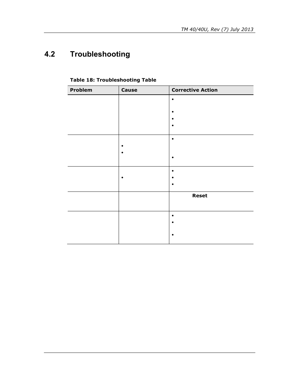 2 troubleshooting, Troubleshooting, Table 18: troubleshooting table | Spectrex 40/40U-UB - UV Flame Detector User Manual | Page 51 / 80