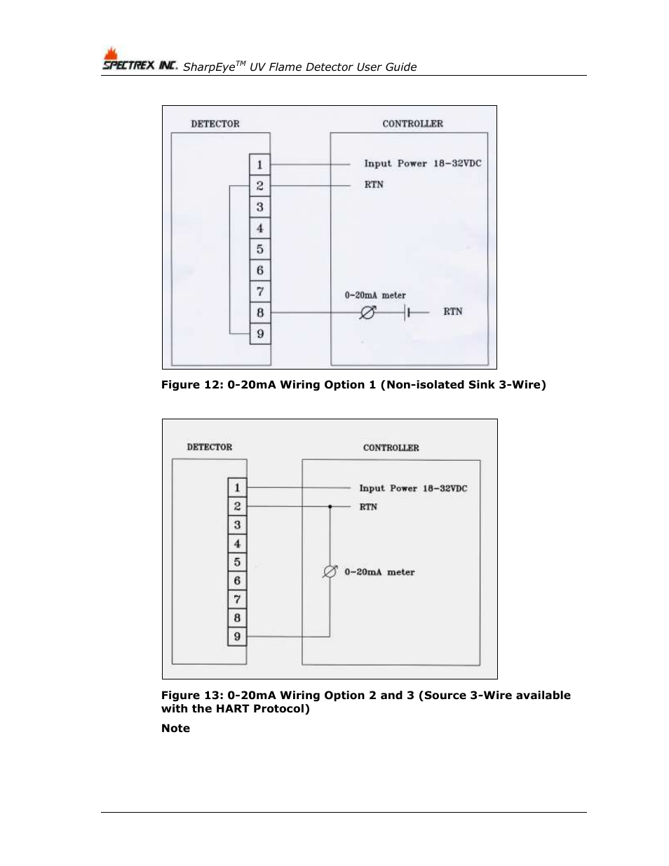 Spectrex 40/40U-UB - UV Flame Detector User Manual | Page 66 / 80