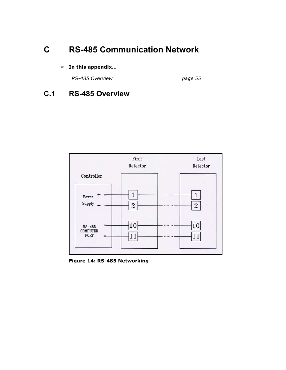 C rs-485 communication network, Rs-485 communication network, Rs-485 overview | Figure 14: rs-485 networking, Crs-485 communication network, C.1 rs-485 overview | Spectrex 40/40U-UB - UV Flame Detector User Manual | Page 67 / 80