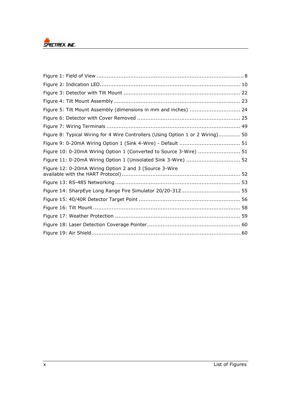 List of figures | Spectrex 40/40R - Single IR Flame Detector User Manual | Page 10 / 76