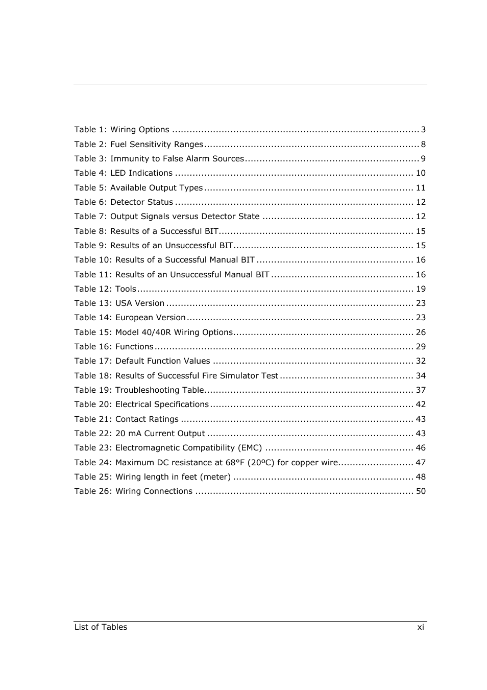 List of tables | Spectrex 40/40R - Single IR Flame Detector User Manual | Page 11 / 76