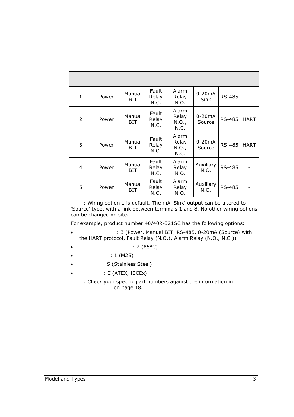 Spectrex 40/40R - Single IR Flame Detector User Manual | Page 15 / 76