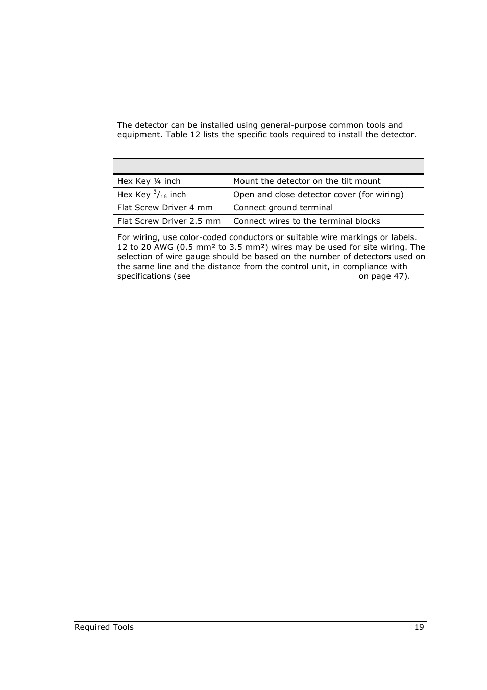 3 required tools | Spectrex 40/40R - Single IR Flame Detector User Manual | Page 31 / 76