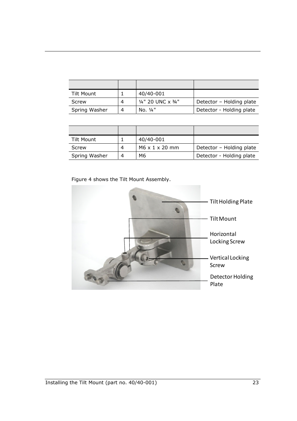 1 tilt mount specifications, 2 tilt mount assembly | Spectrex 40/40R - Single IR Flame Detector User Manual | Page 35 / 76