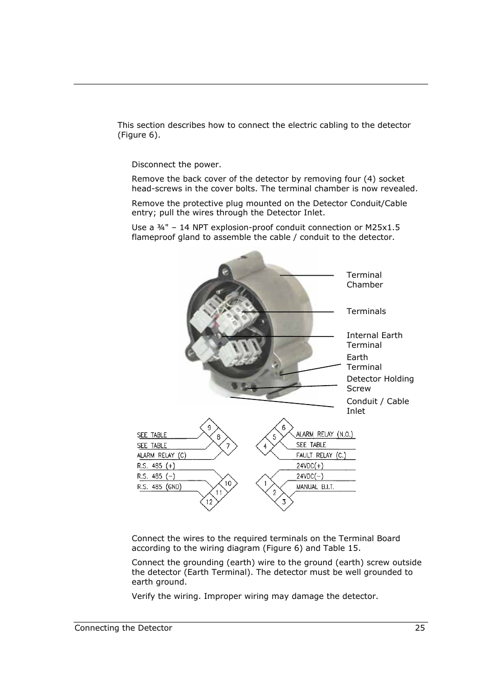 7 connecting the detector | Spectrex 40/40R - Single IR Flame Detector User Manual | Page 37 / 76