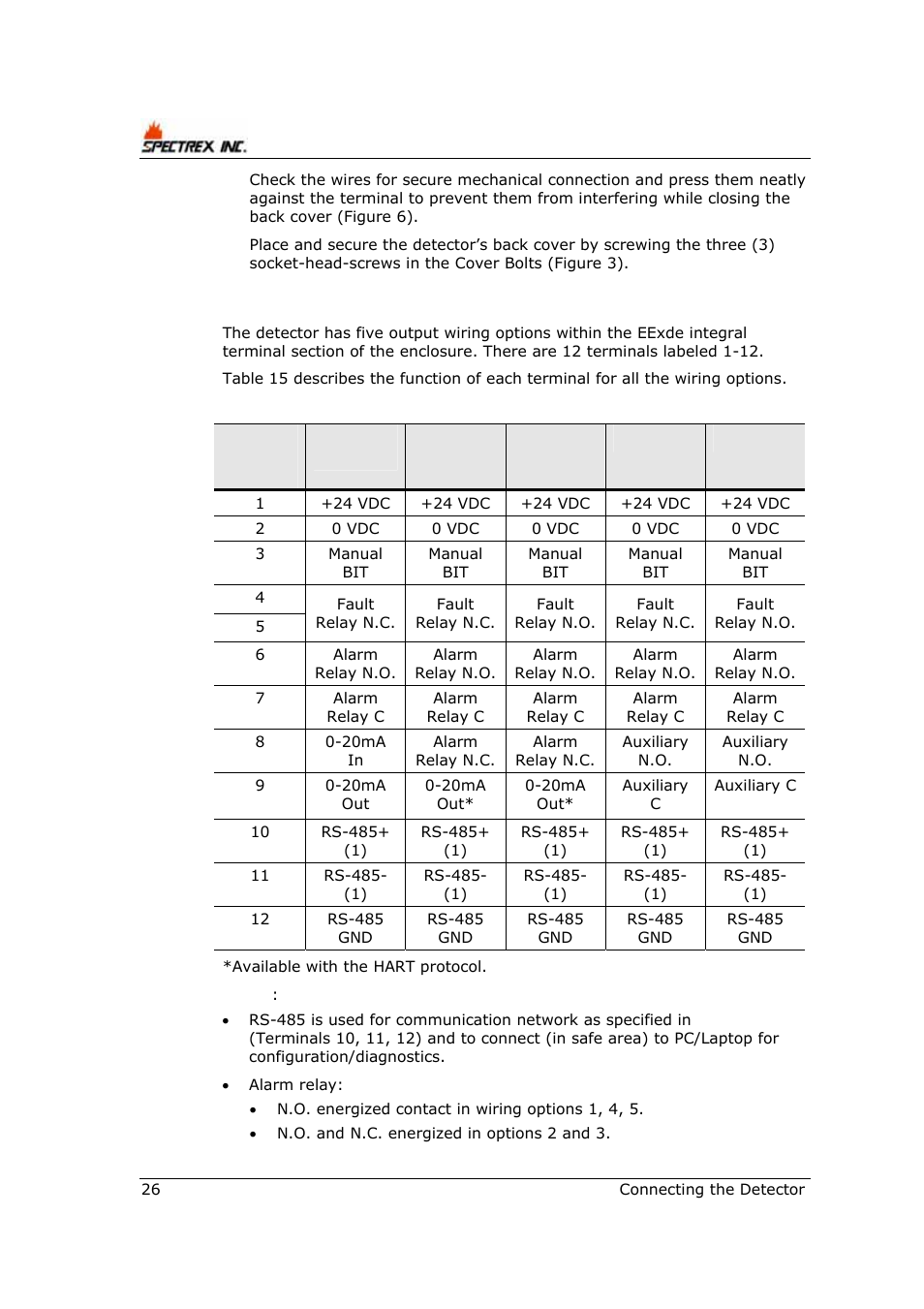 1 verifying the detector wiring | Spectrex 40/40R - Single IR Flame Detector User Manual | Page 38 / 76