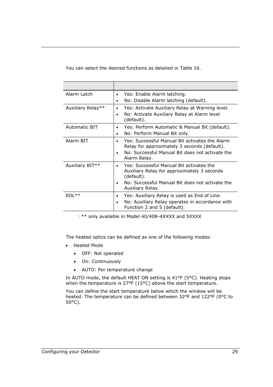 3 function set-up, 4 heated optics | Spectrex 40/40R - Single IR Flame Detector User Manual | Page 41 / 76