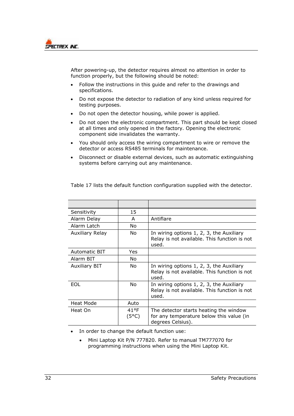 2 safety precautions, 1 default functions settings | Spectrex 40/40R - Single IR Flame Detector User Manual | Page 44 / 76