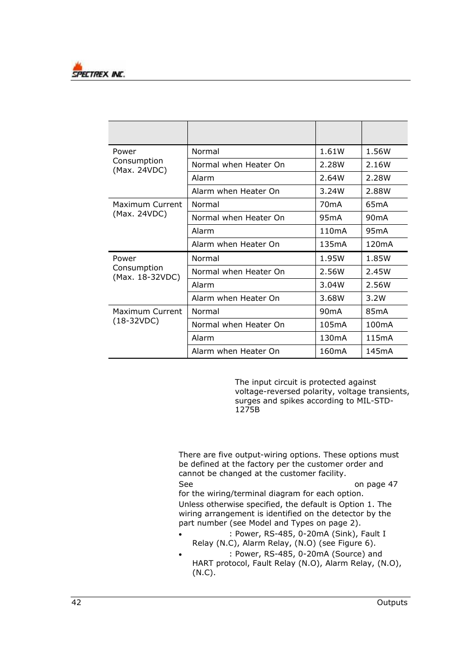 A.2 electrical specifications, A.3 outputs | Spectrex 40/40R - Single IR Flame Detector User Manual | Page 54 / 76