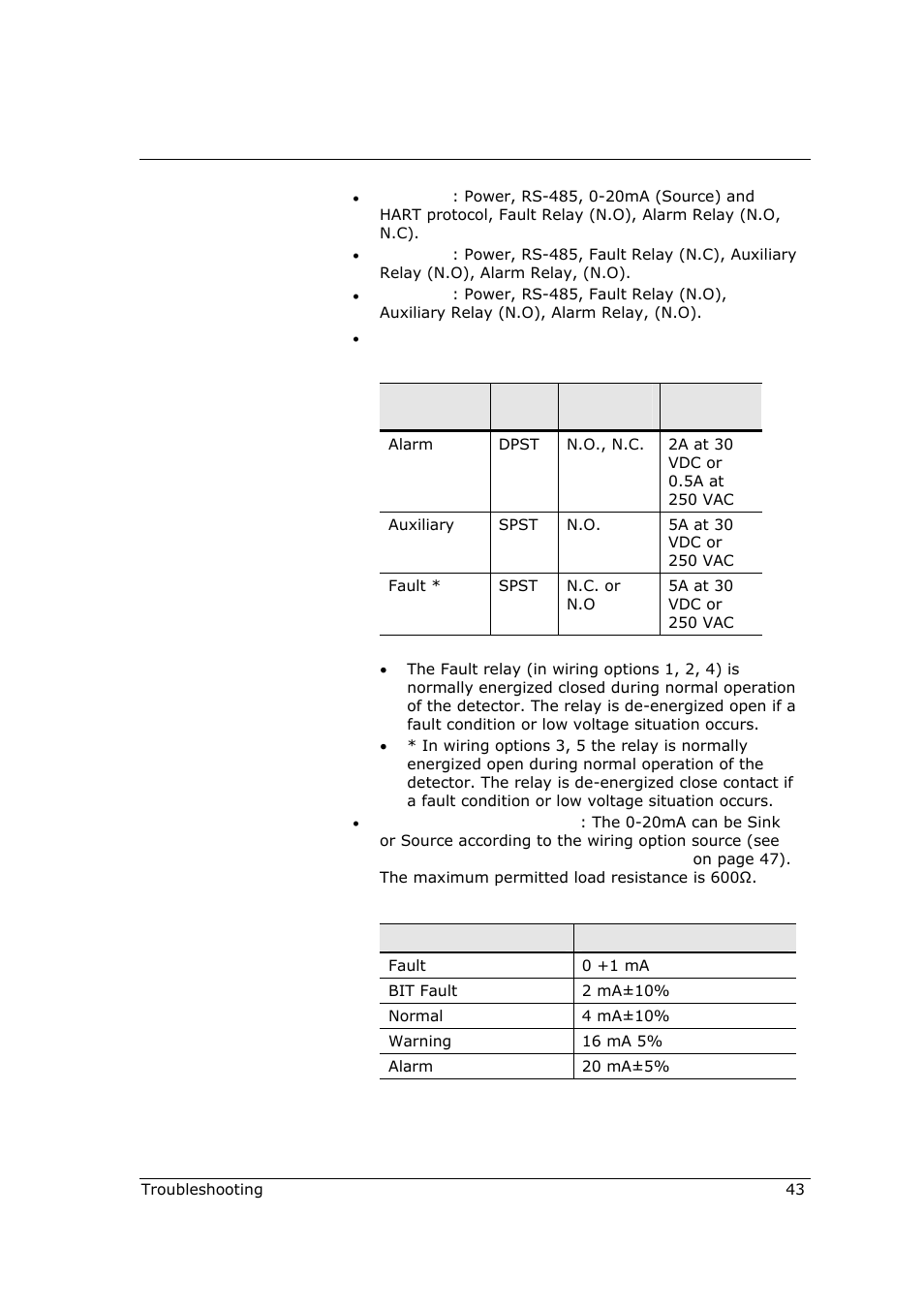 Spectrex 40/40R - Single IR Flame Detector User Manual | Page 55 / 76