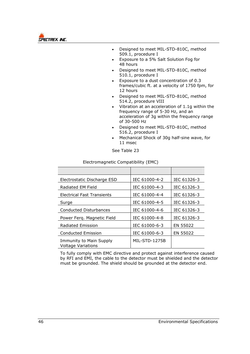 Spectrex 40/40R - Single IR Flame Detector User Manual | Page 58 / 76