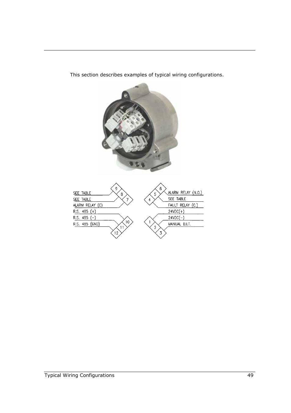 B.2 typical wiring configurations | Spectrex 40/40R - Single IR Flame Detector User Manual | Page 61 / 76