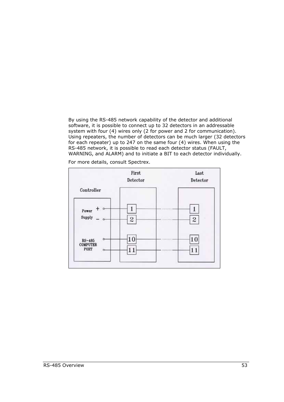 Crs-485 communication network, C.1 rs-485 overview | Spectrex 40/40R - Single IR Flame Detector User Manual | Page 65 / 76