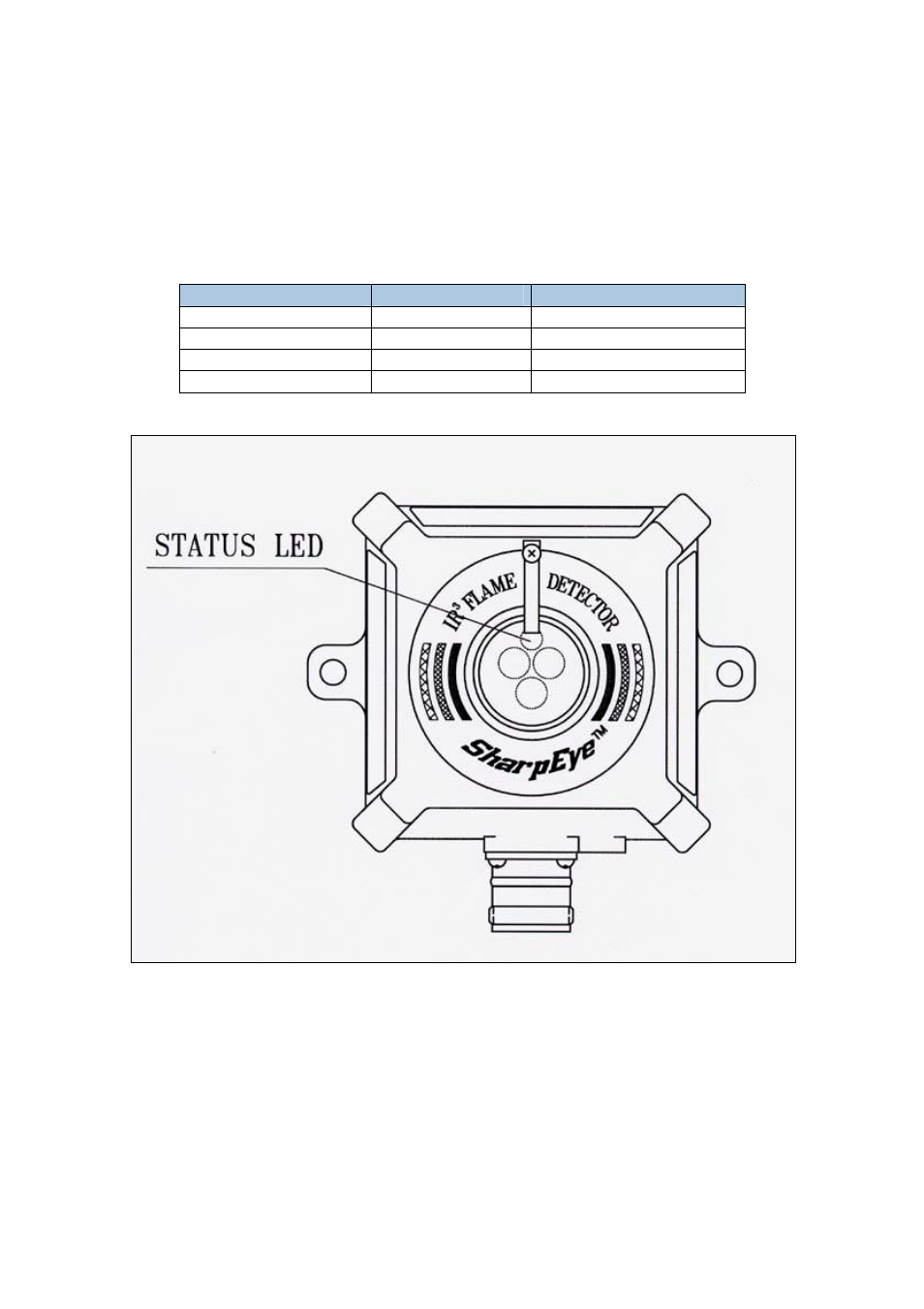 Operation | Spectrex 20/20MI - Mini Triple IR (IR3) Flame Detector User Manual | Page 22 / 63