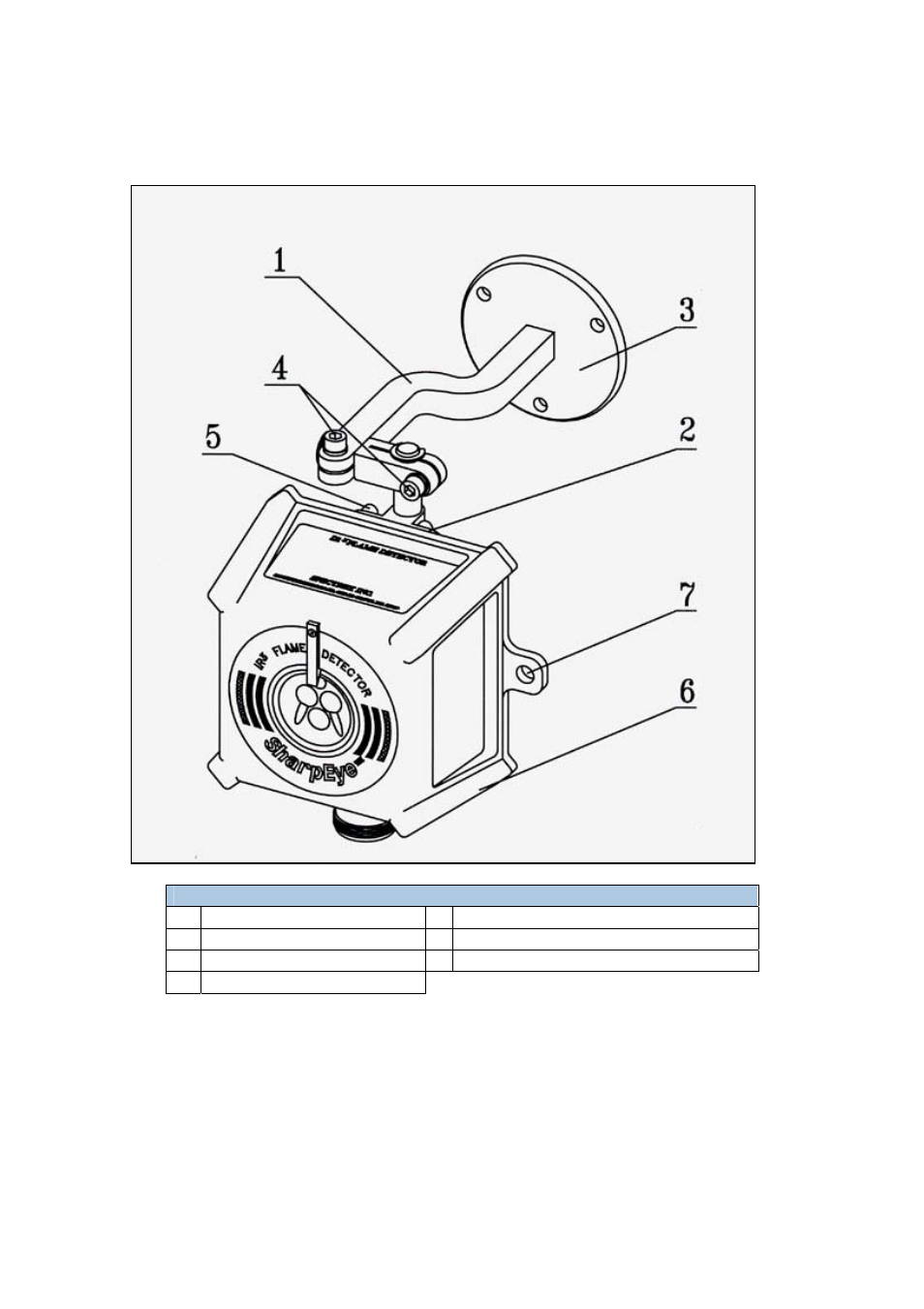 Spectrex 20/20MI - Mini Triple IR (IR3) Flame Detector User Manual | Page 35 / 63