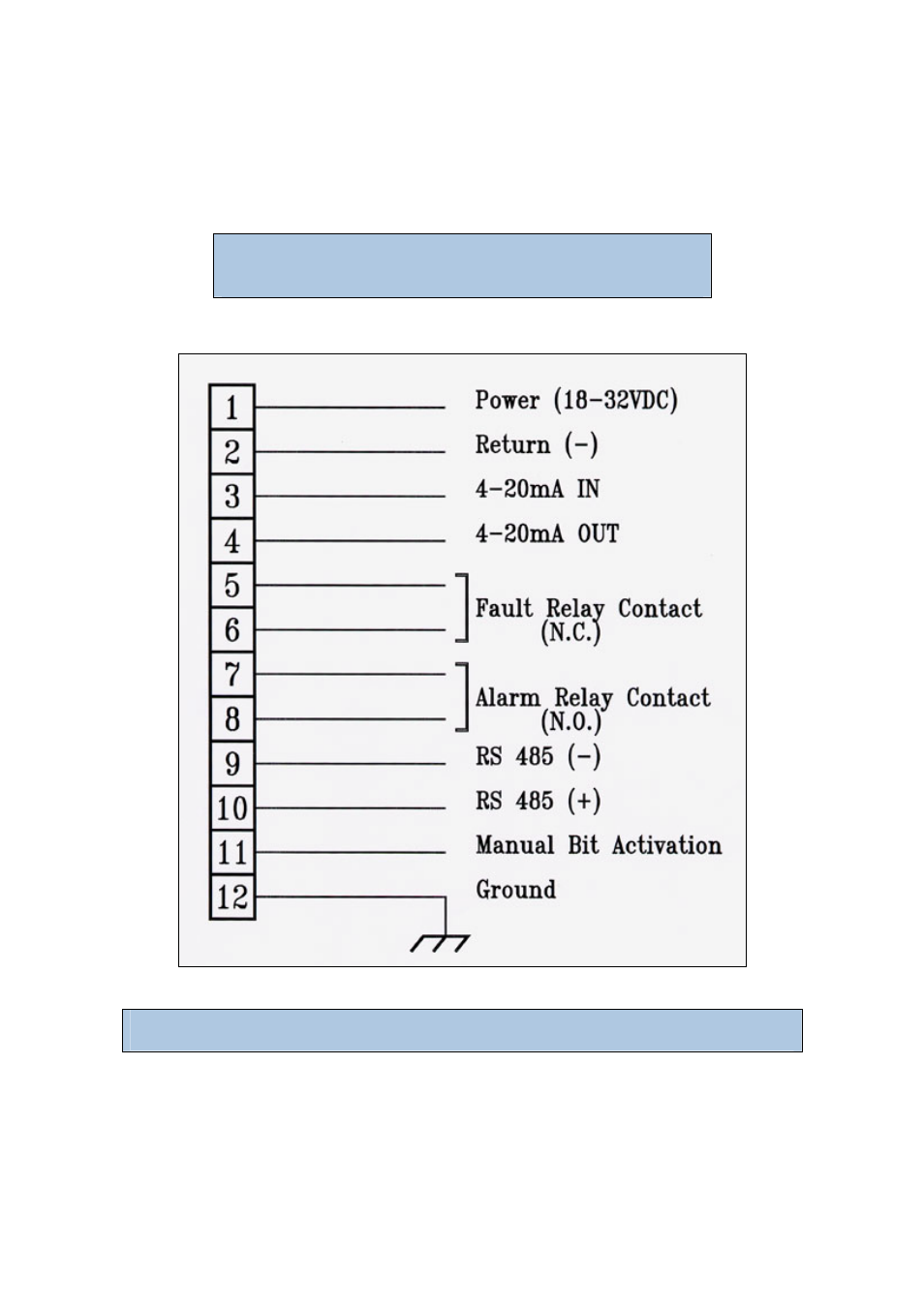 Appendix a: typical wiring configurations | Spectrex 20/20MI - Mini Triple IR (IR3) Flame Detector User Manual | Page 45 / 63