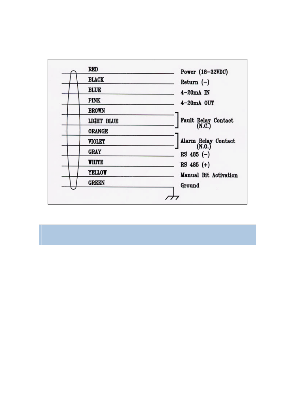 Spectrex 20/20MI - Mini Triple IR (IR3) Flame Detector User Manual | Page 46 / 63