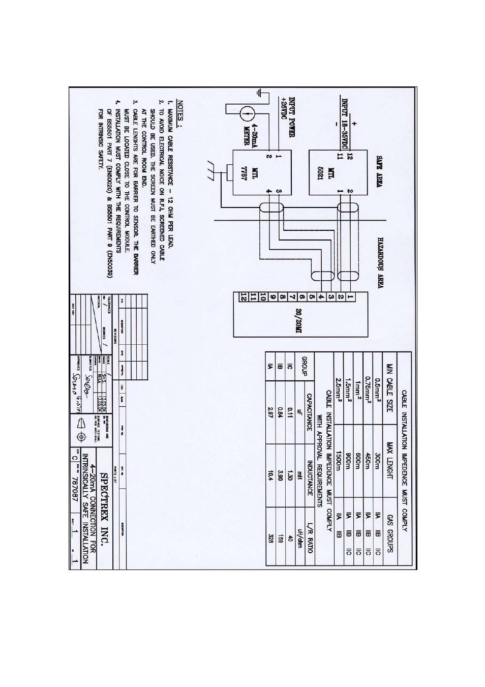 Spectrex 20/20MI - Mini Triple IR (IR3) Flame Detector User Manual | Page 52 / 63