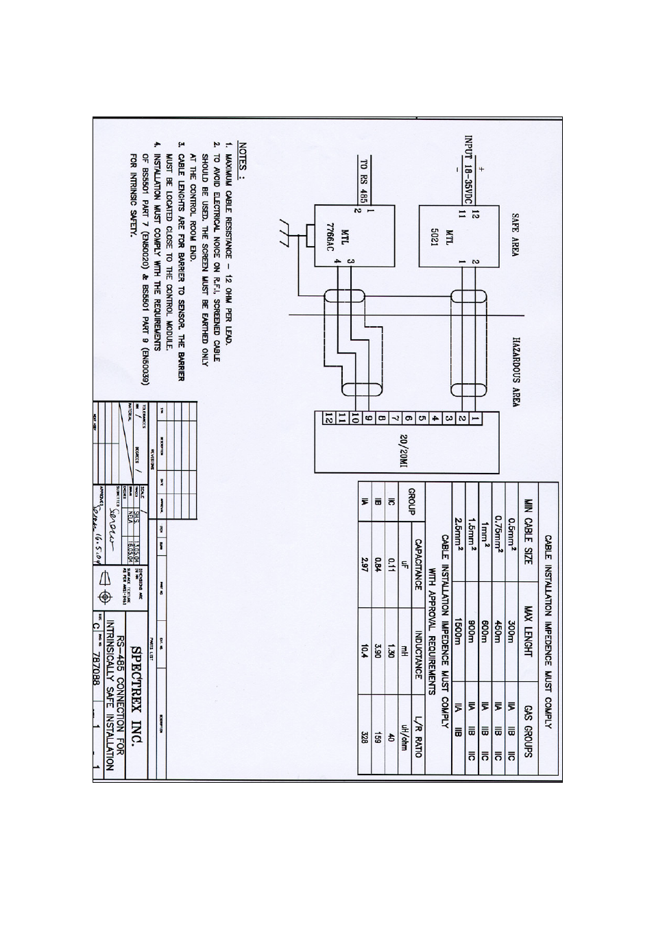 Spectrex 20/20MI - Mini Triple IR (IR3) Flame Detector User Manual | Page 53 / 63