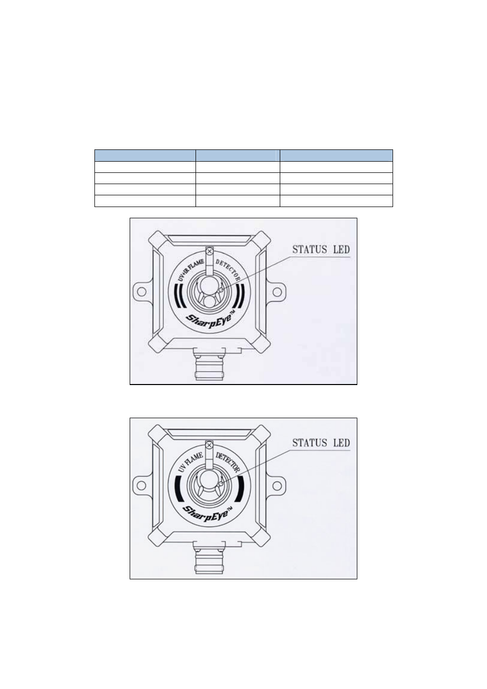 Operation | Spectrex 20/20MU - Mini Flame Detector User Manual | Page 21 / 54