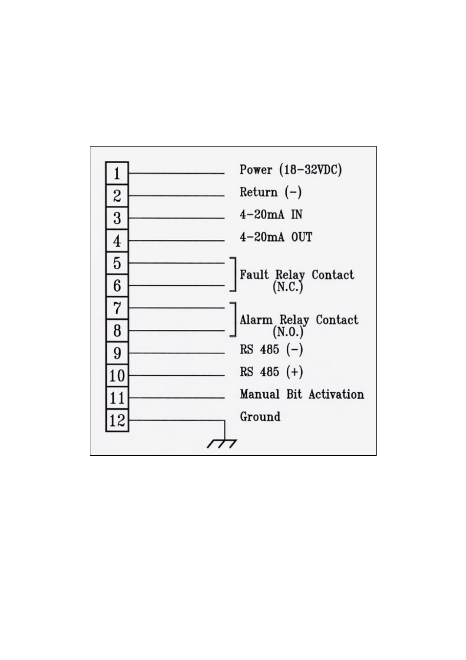 Appendix a: typical wiring configurations | Spectrex 20/20MU - Mini Flame Detector User Manual | Page 43 / 54