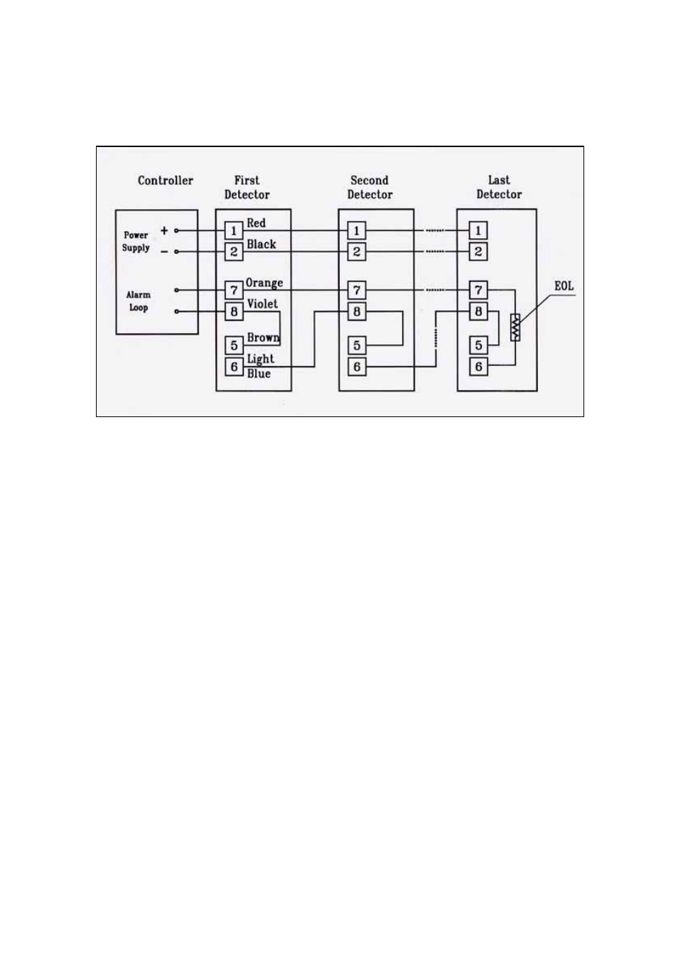 Spectrex 20/20MU - Mini Flame Detector User Manual | Page 47 / 54