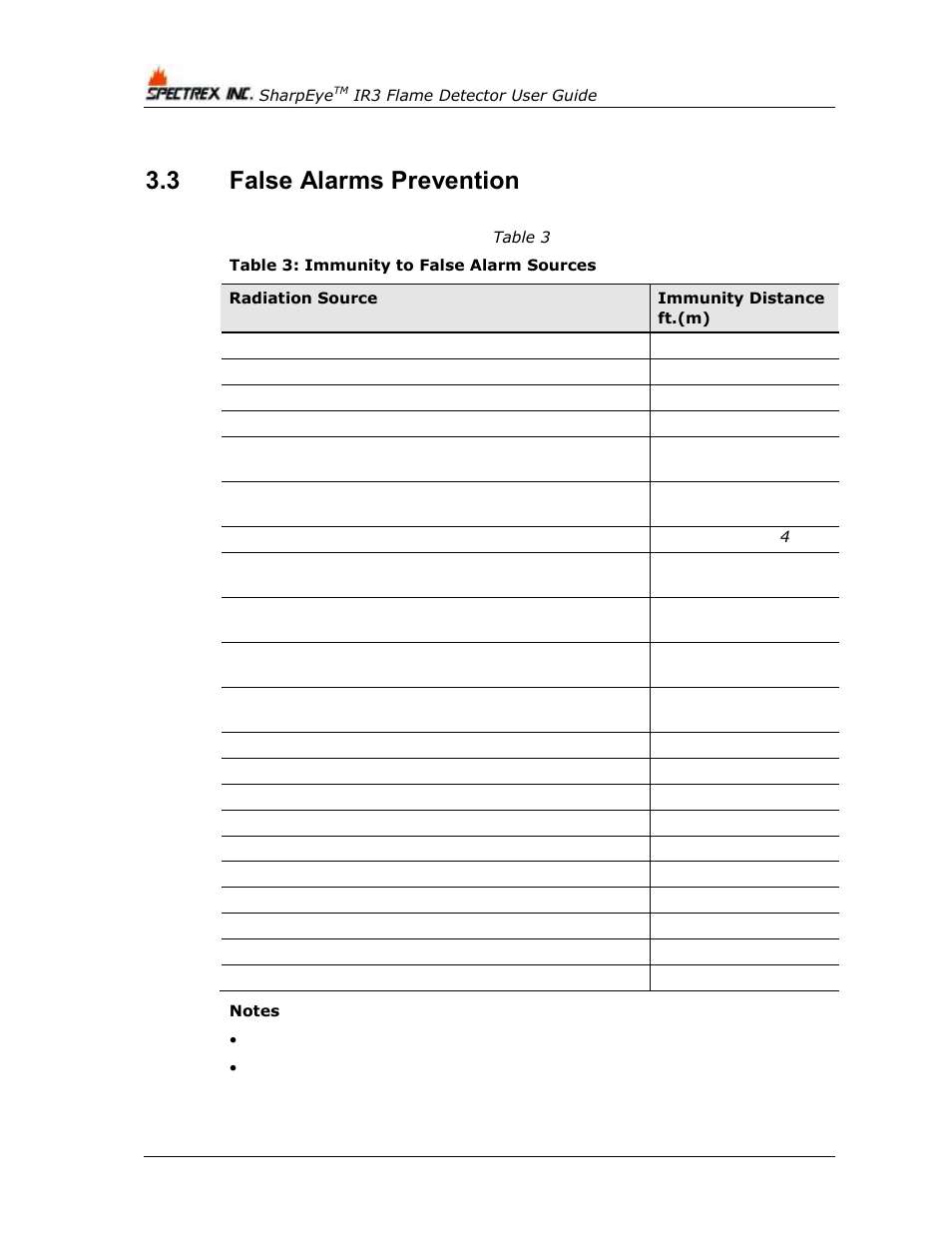 3 false alarms prevention, False alarms prevention, Table 3: immunity to false alarm sources | Spectrex 20/20MPI - Commercial IR3 Flame Detector User Manual | Page 22 / 62