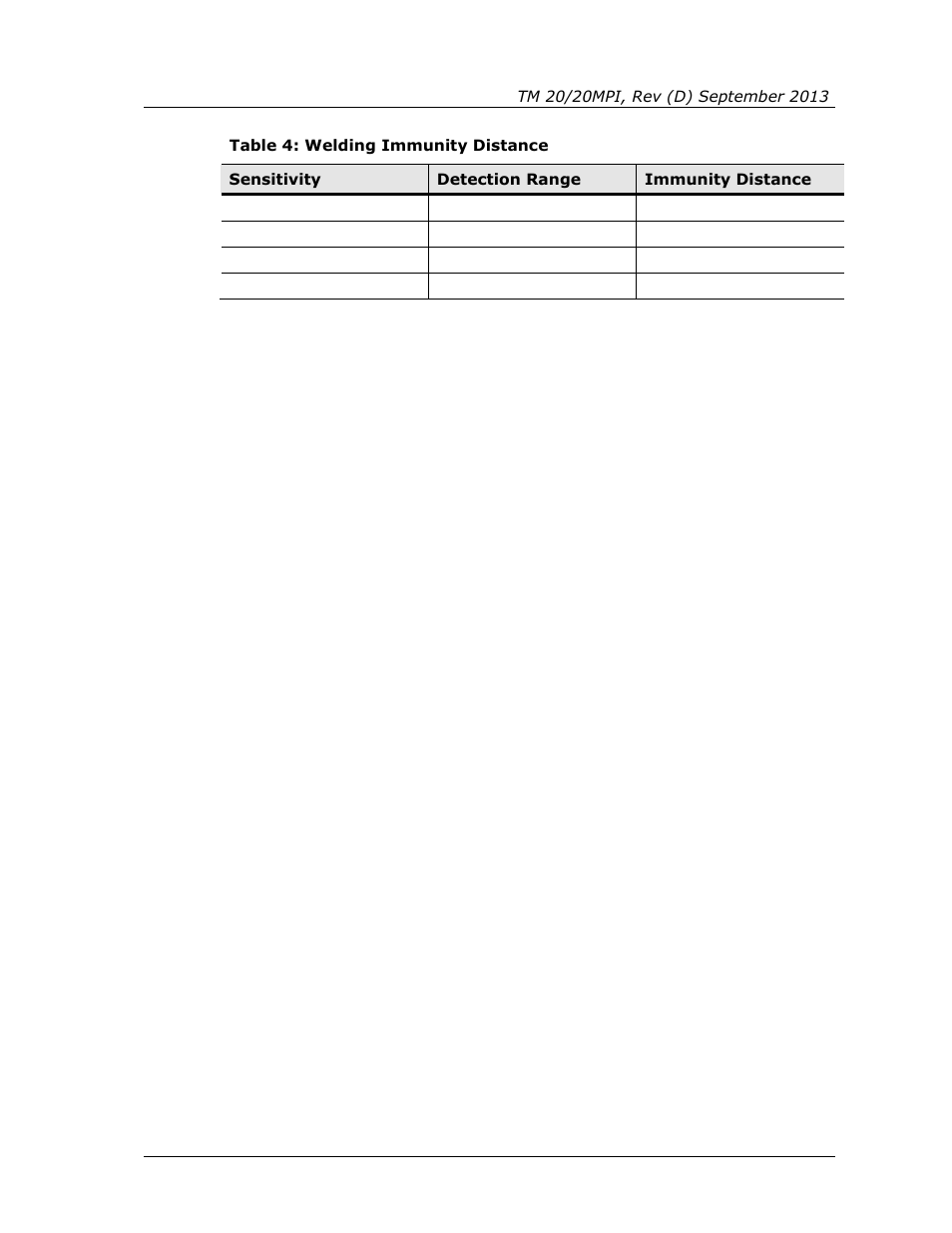 Table 4: welding immunity distance | Spectrex 20/20MPI - Commercial IR3 Flame Detector User Manual | Page 23 / 62