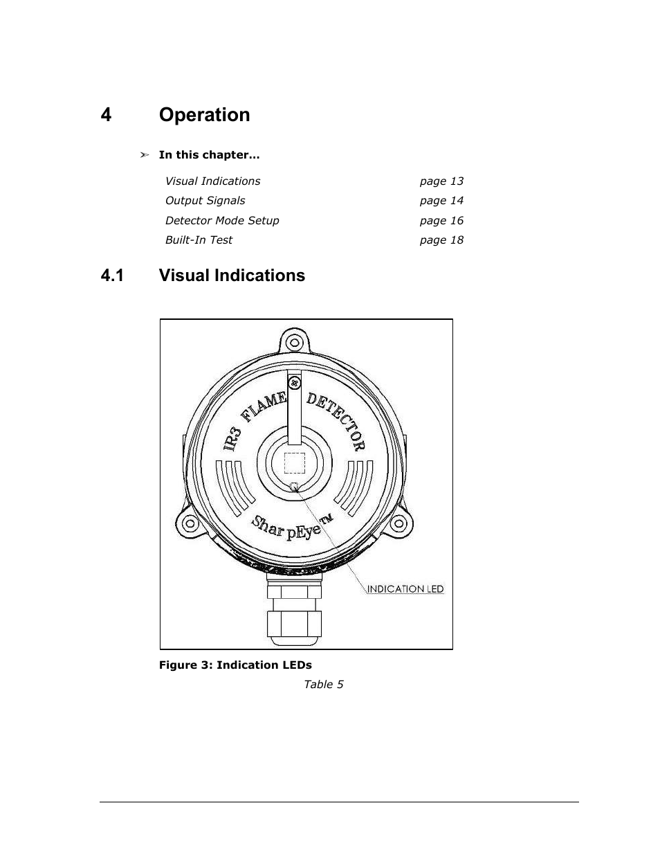 4 operation, 1 visual indications, Operation | Visual indications, Figure 3: indication leds, 4operation | Spectrex 20/20MPI - Commercial IR3 Flame Detector User Manual | Page 25 / 62