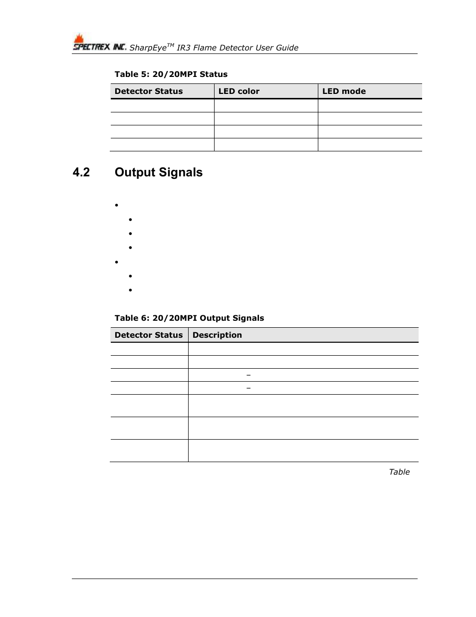 2 output signals, Output signals, Table 5: 20/20mpi status | Table 6: 20/20mpi output signals, Table 5 | Spectrex 20/20MPI - Commercial IR3 Flame Detector User Manual | Page 26 / 62