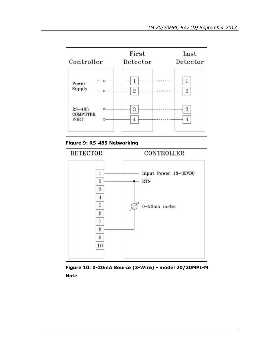 Figure 9: rs-485 networking | Spectrex 20/20MPI - Commercial IR3 Flame Detector User Manual | Page 55 / 62