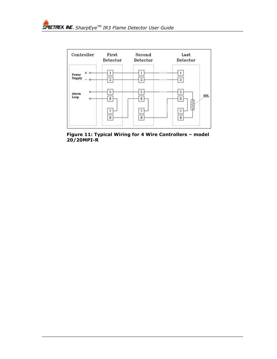 Spectrex 20/20MPI - Commercial IR3 Flame Detector User Manual | Page 56 / 62