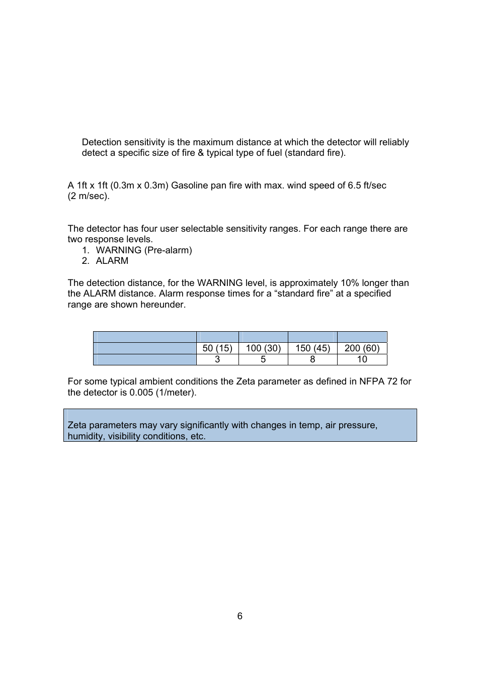 Performance | Spectrex 20/20CTIN-CTIP Flame Detector User Manual | Page 14 / 62