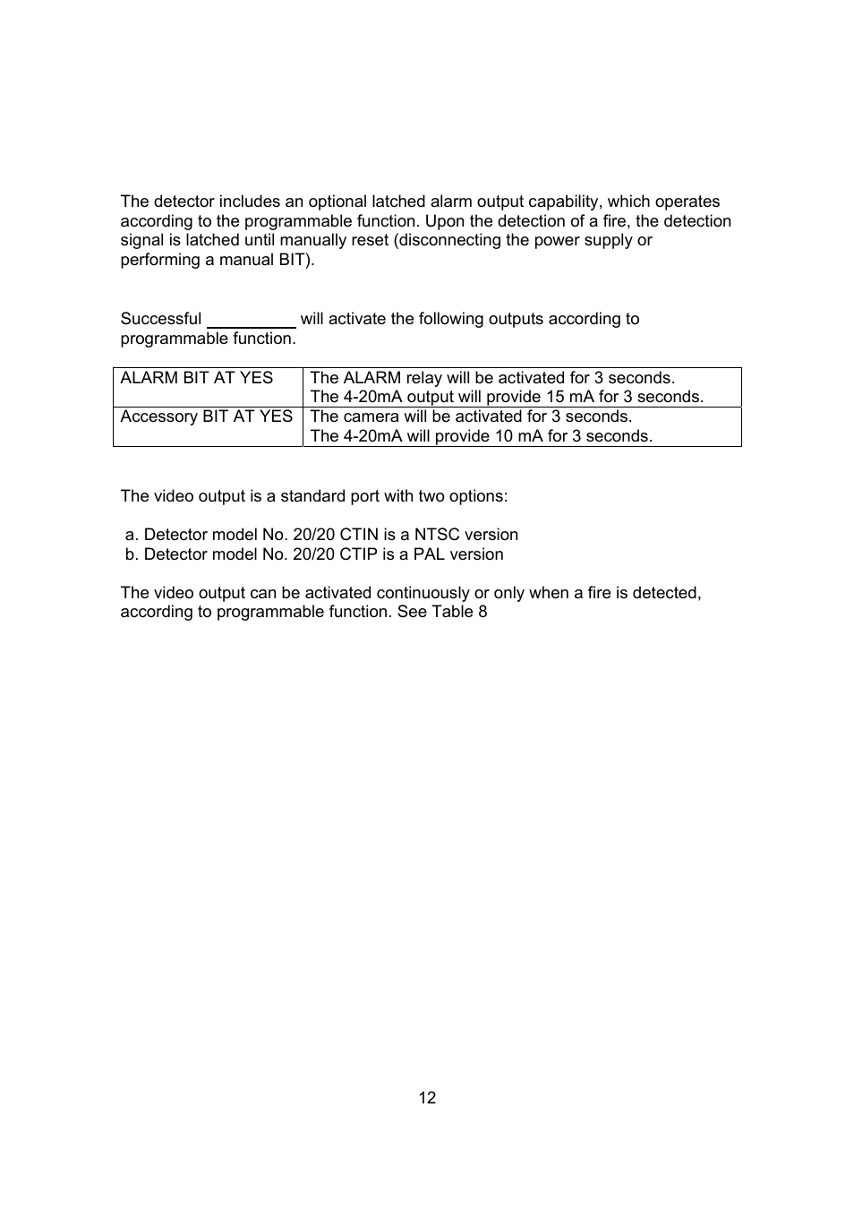 Spectrex 20/20CTIN-CTIP Flame Detector User Manual | Page 20 / 62