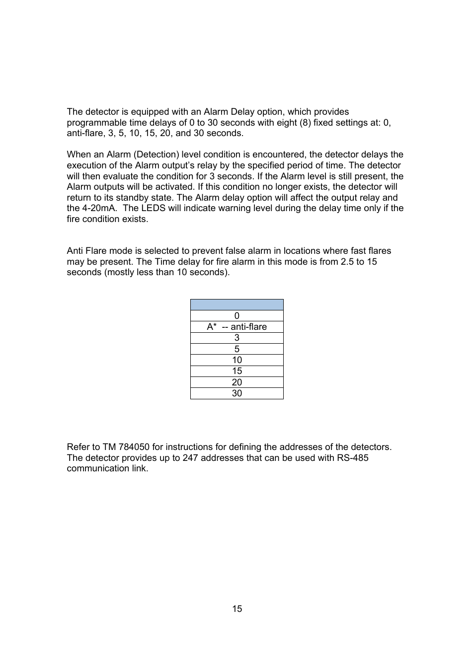 Spectrex 20/20CTIN-CTIP Flame Detector User Manual | Page 23 / 62