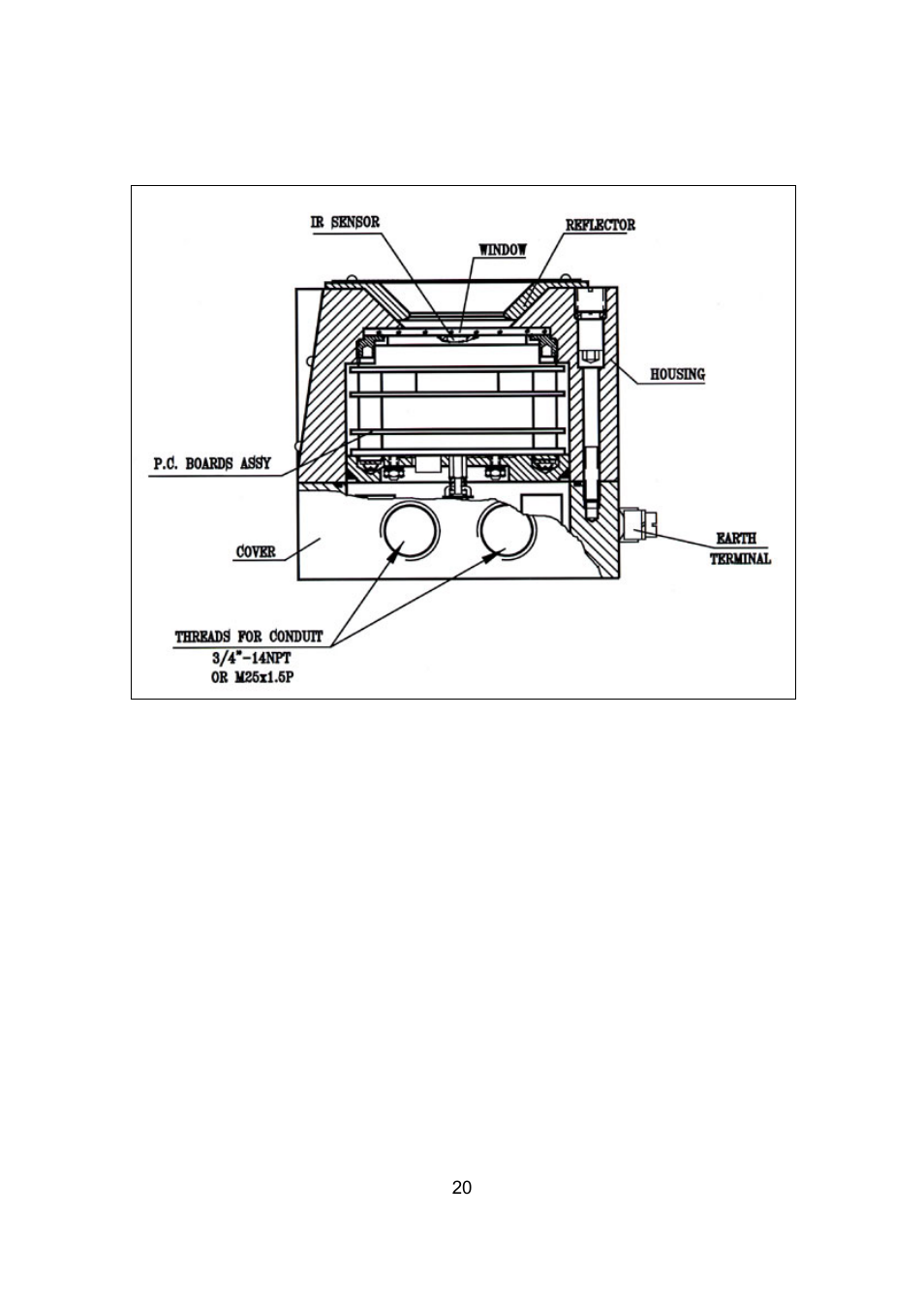 Spectrex 20/20CTIN-CTIP Flame Detector User Manual | Page 28 / 62