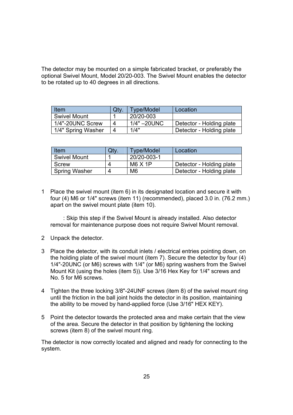 Spectrex 20/20CTIN-CTIP Flame Detector User Manual | Page 33 / 62