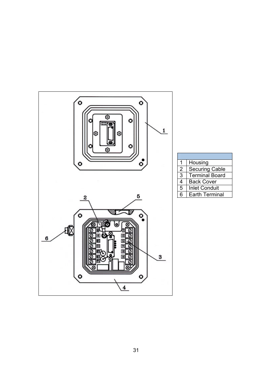 Spectrex 20/20CTIN-CTIP Flame Detector User Manual | Page 39 / 62