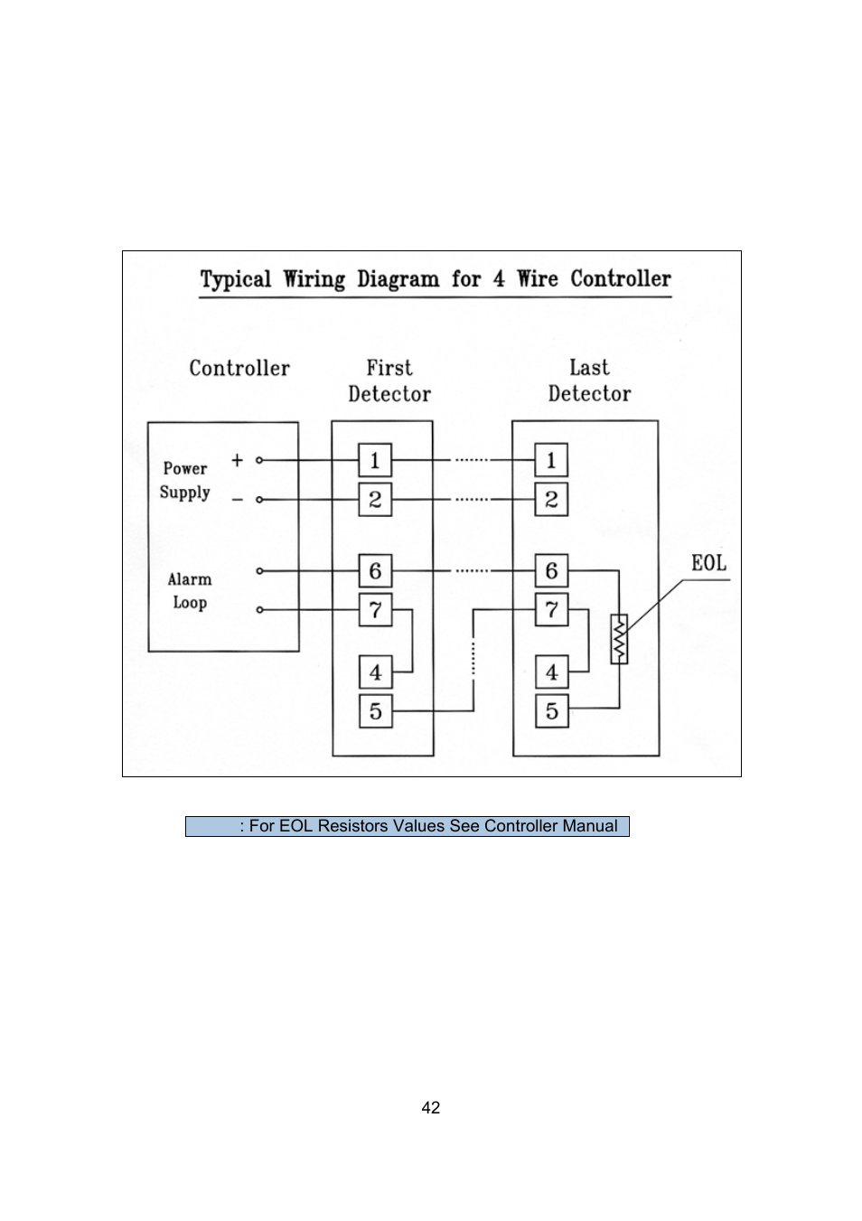 Spectrex 20/20CTIN-CTIP Flame Detector User Manual | Page 50 / 62