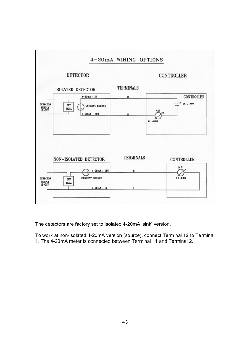 Spectrex 20/20CTIN-CTIP Flame Detector User Manual | Page 51 / 62