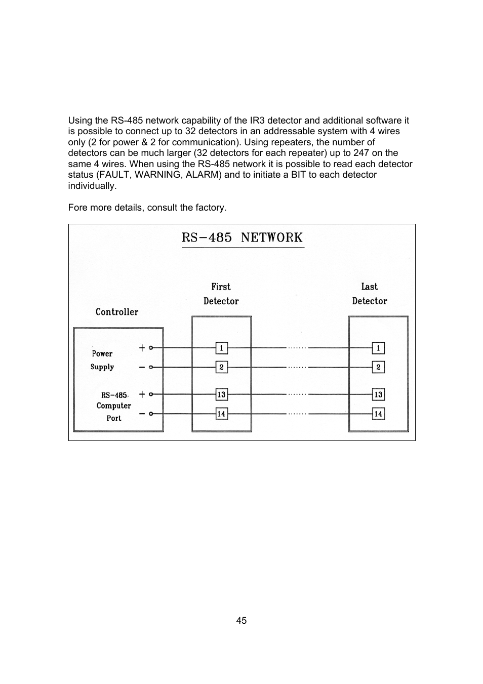 Appendix c – rs-485 communication network | Spectrex 20/20CTIN-CTIP Flame Detector User Manual | Page 53 / 62