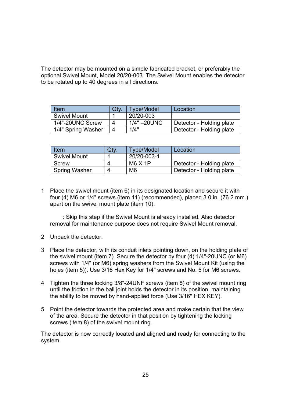 Spectrex 20/20SI Triple IR (IR3) Flame Detector User Manual | Page 33 / 62