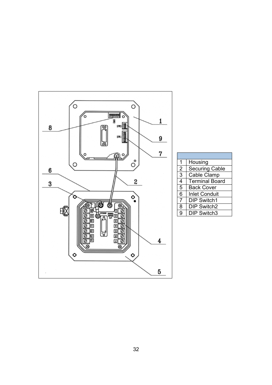 Spectrex 20/20SI Triple IR (IR3) Flame Detector User Manual | Page 40 / 62