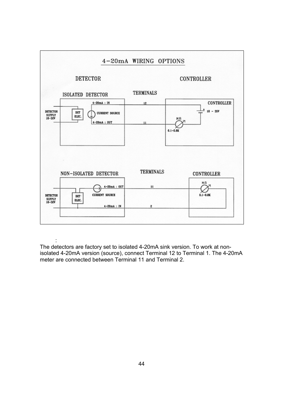 Spectrex 20/20SI Triple IR (IR3) Flame Detector User Manual | Page 52 / 62