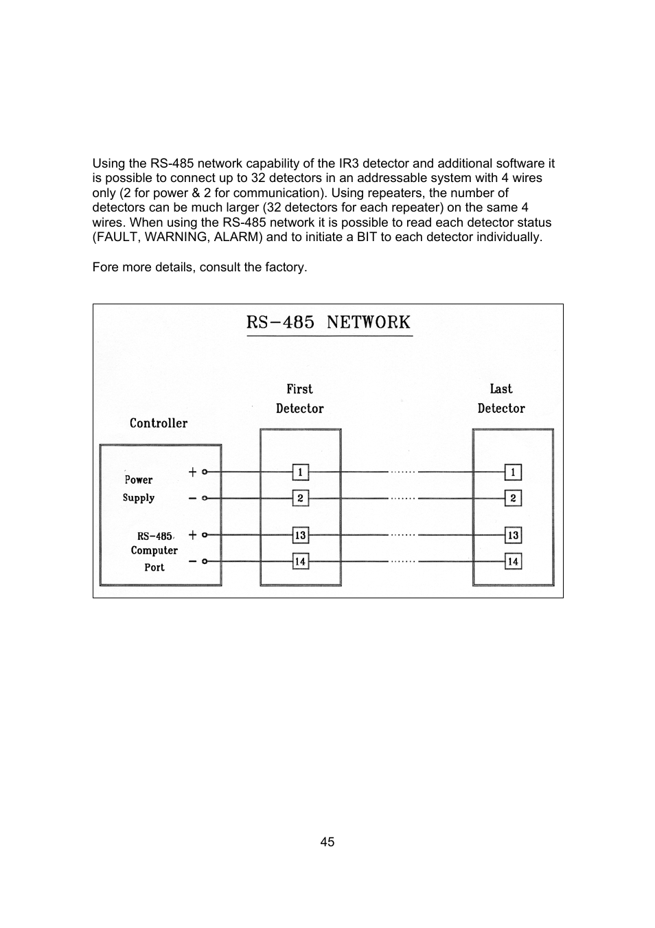 Appendix c – rs-485 communication network | Spectrex 20/20SI Triple IR (IR3) Flame Detector User Manual | Page 53 / 62