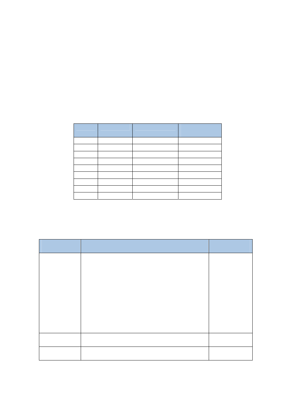 Appendix a - wire selection tables | Spectrex 20/20SH - Hydrogen Flame Detector User Manual | Page 45 / 57