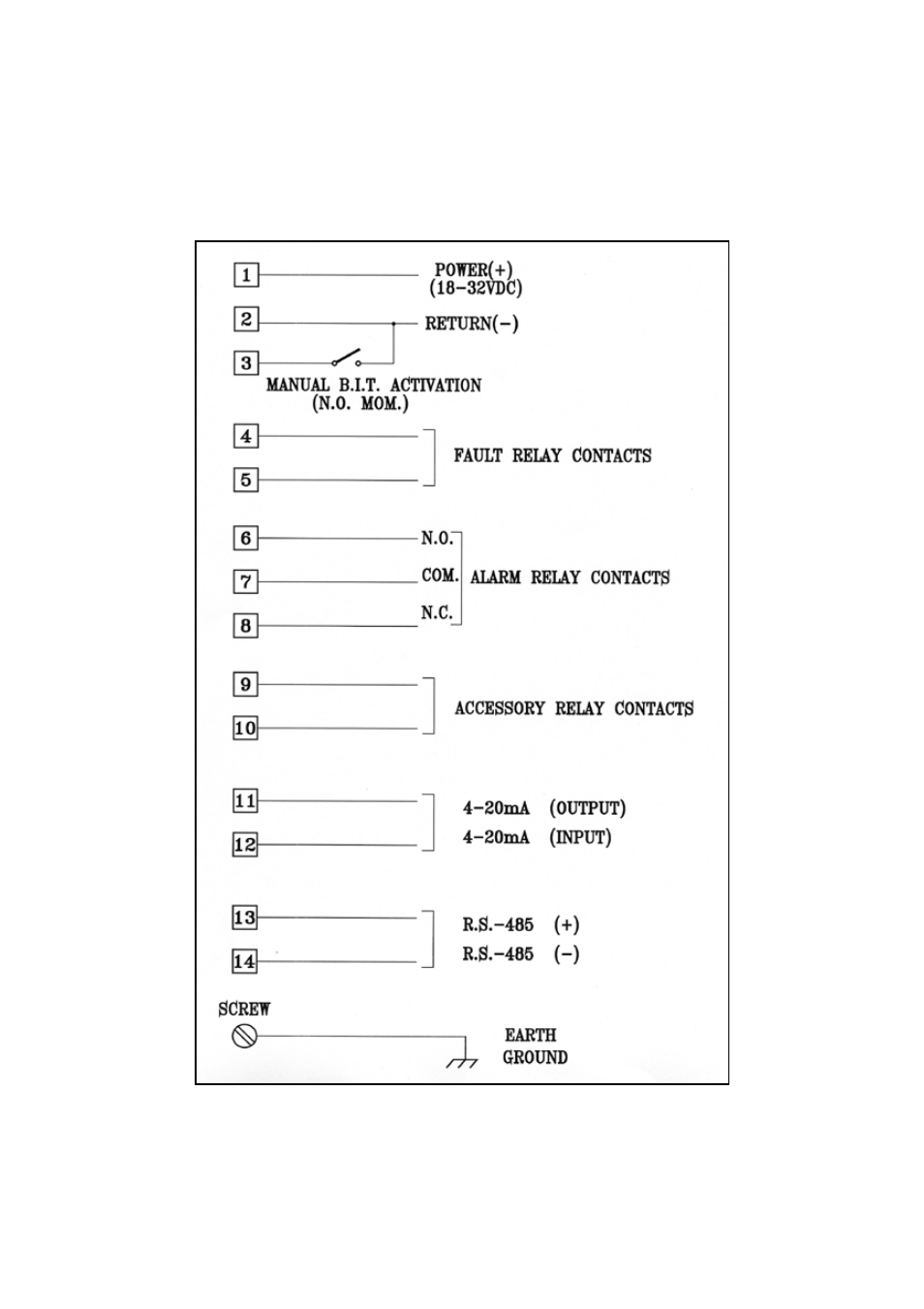 Appendix b – typical wiring configurations | Spectrex 20/20SH - Hydrogen Flame Detector User Manual | Page 47 / 57