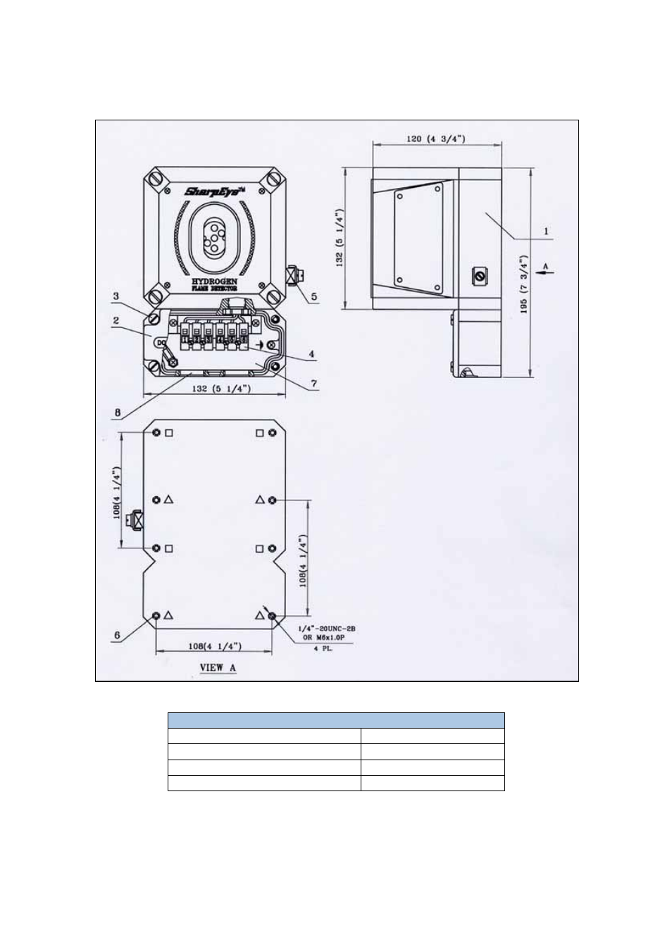 Spectrex 20/20SH - Hydrogen Flame Detector User Manual | Page 55 / 57