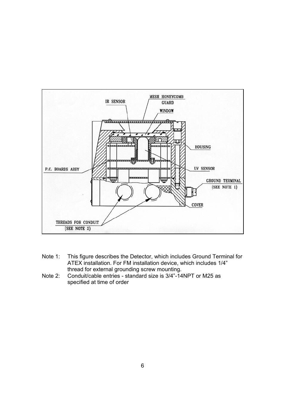 Spectrex 20/20L (LB) - UV/IR Flame Detector User Manual | Page 14 / 59