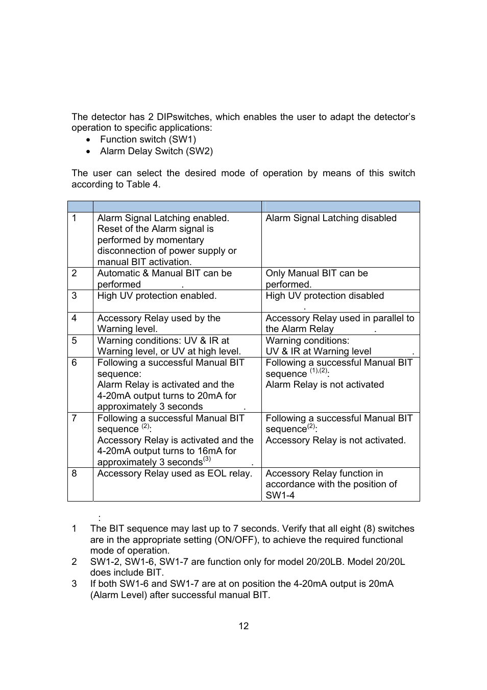 3 mode selection | Spectrex 20/20L (LB) - UV/IR Flame Detector User Manual | Page 20 / 59